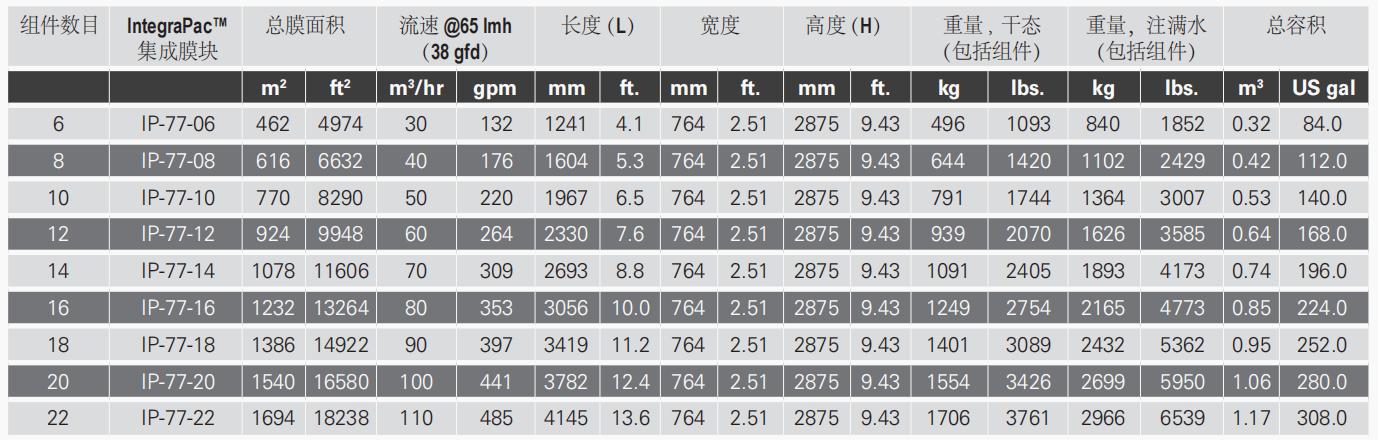 1666233135951299.jpg 03.jpg