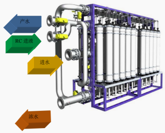海德能超濾膜安裝技術說明