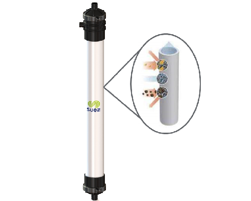 蘇伊士超濾膜是國產嗎